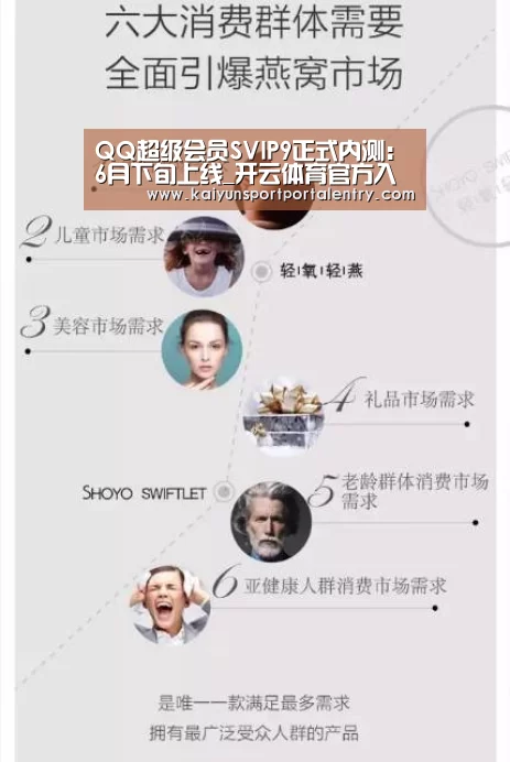 QQ超级会员SVIP9正式内测:6月下旬上线_开云体育官方入口(图2) 开云体育官方入口